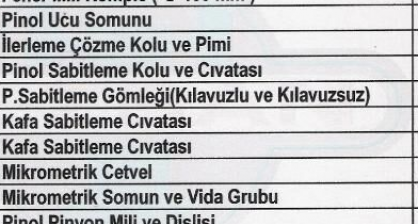 Freze Yedek Parça Listesi 2019-6